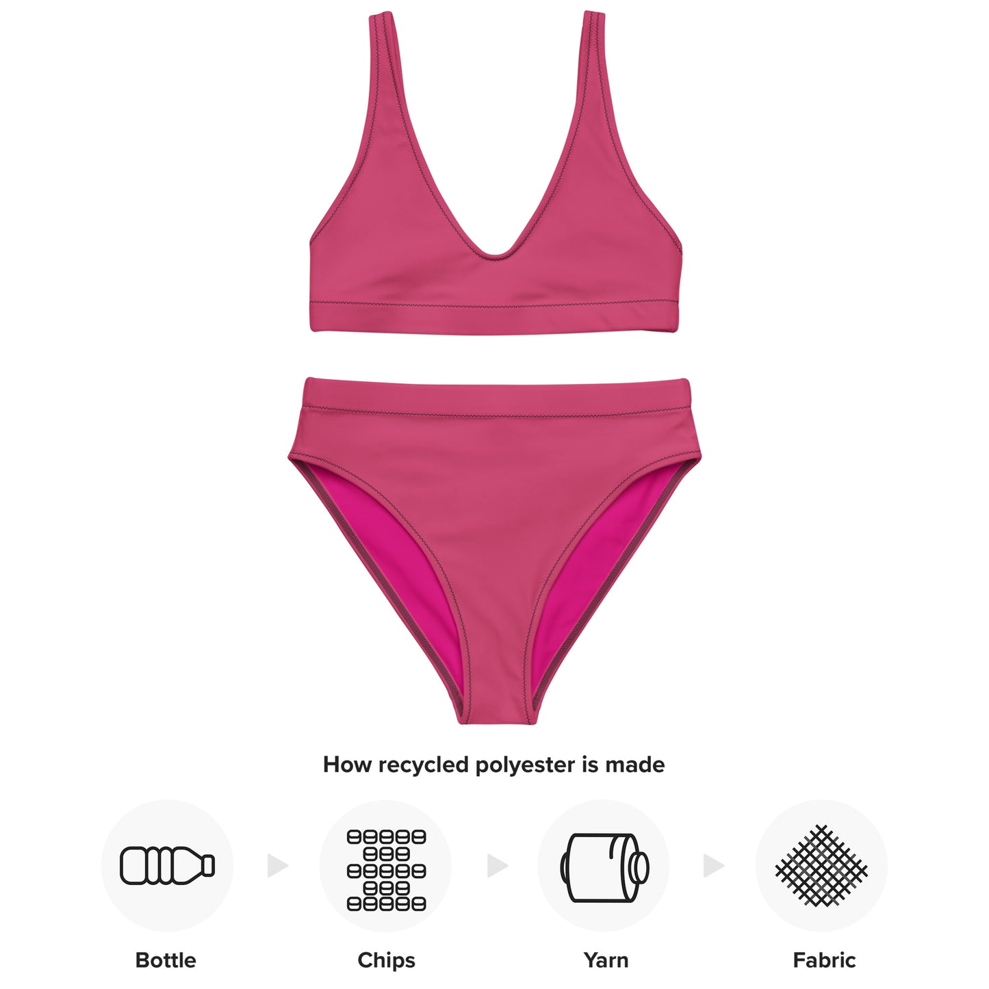 Pink Recycled high-waisted bikini - Monochrome